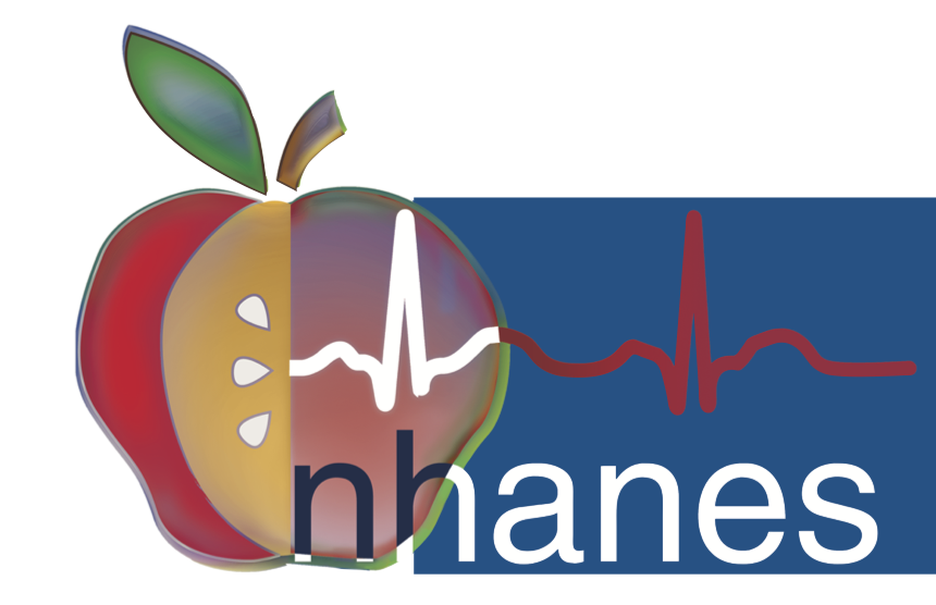 NHANES logo.