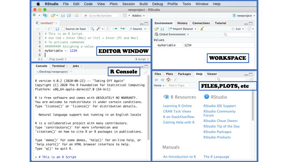 The 4 quadrants of RStudio interface.